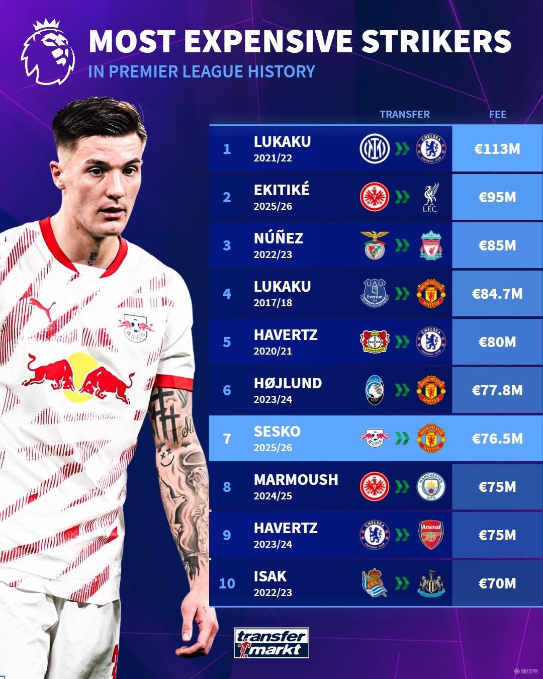 但通过小修 但通过小修