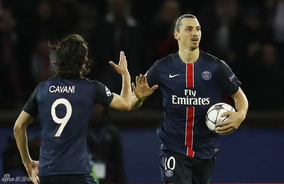 累积输出与 累积输出与